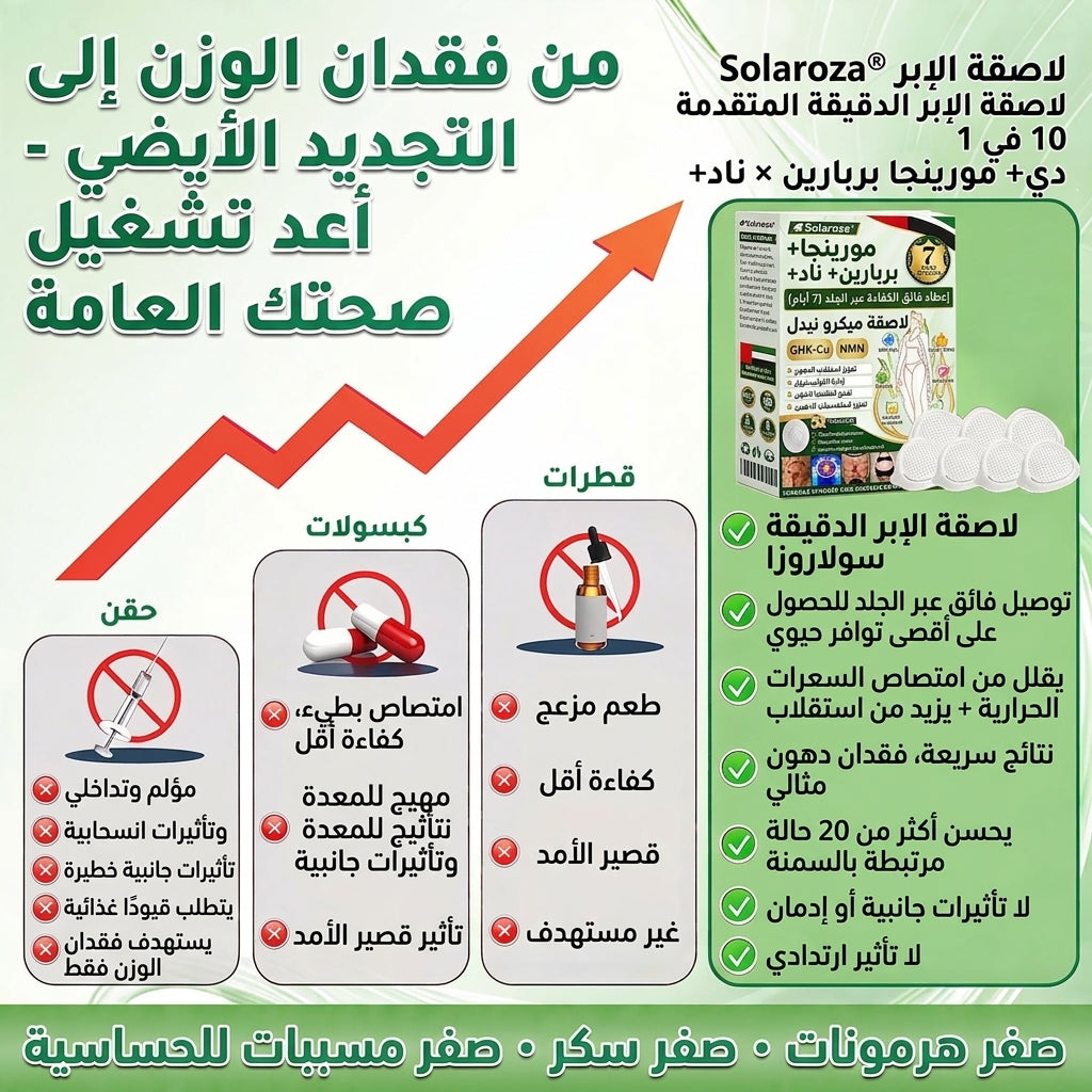 🍀متجر رسمي | 🍋 سولاروزا® مورينجا وبربيرين 10 في 1، أداة نانو ميكرو إبر متقدمة، بطاقة واحدة (مرة يوميًا، تظهر التغييرات المرئية خلال 7 أيام) ✅ السمنة، السكري، انقطاع النفس أثناء النوم، ومشاكل المفاصل